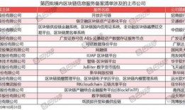 涵艺爆料清单最新消息新闻,揭秘娱乐圈最新动态与热点事件